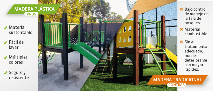 9 Beneficios del uso de madera plástica WPC en equipamiento para jardines infantiles, plazas y parques.